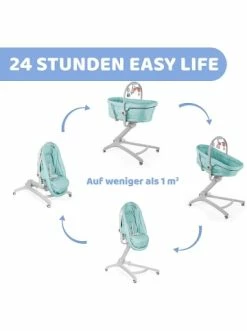 Am billigsten 🧨 Möbel Chicco Kombihochstuhl BABY HUG 4 In 1, Aquarelle Günstig Kaufen 😍 21 Am billigsten 🧨 Möbel Chicco Kombihochstuhl BABY HUG 4 In 1, Aquarelle Günstig Kaufen 😍 -chicco Shop chicco kombihochstuhl baby hug 4 in 1 aquarelle 9
